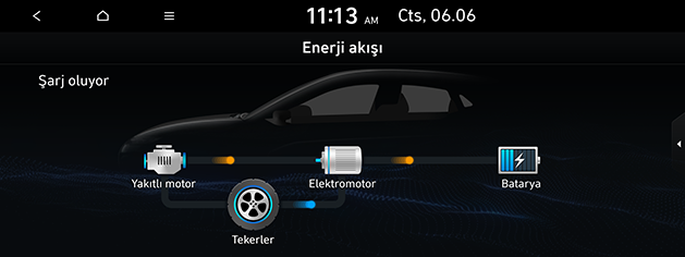 PD_hev%20tur_14.battery-charging3_200608.png